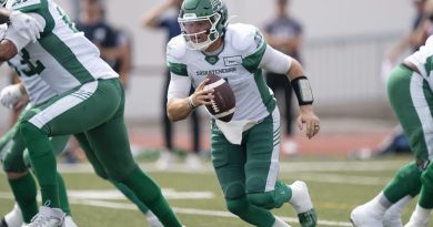 roughriders-cancel-practice-after-six-more-players-test-positive-for-covid-19-–-toronto-sun