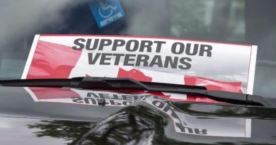 veterans-affairs-says-worker-‘inappropriately’-discussed-medically-assisted-death-with-veteran-–-global-news